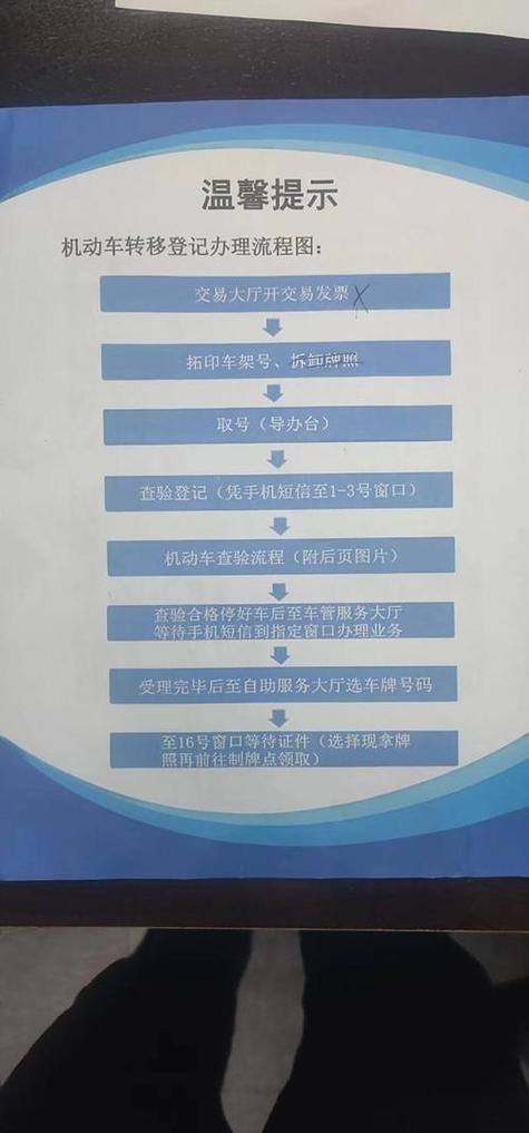 牌璟北京小汽车公司车牌最新信息：老司机教你避开这5个坑，省心省钱！