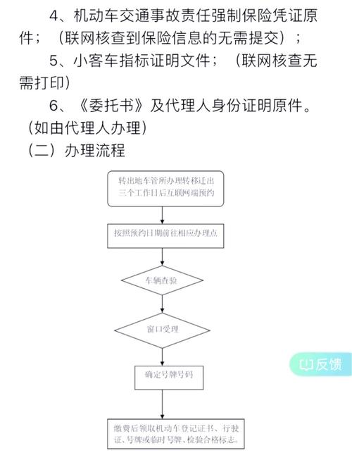 牌璟个人怎么转让北京公户车牌指标？2025新规下的正确操作指南